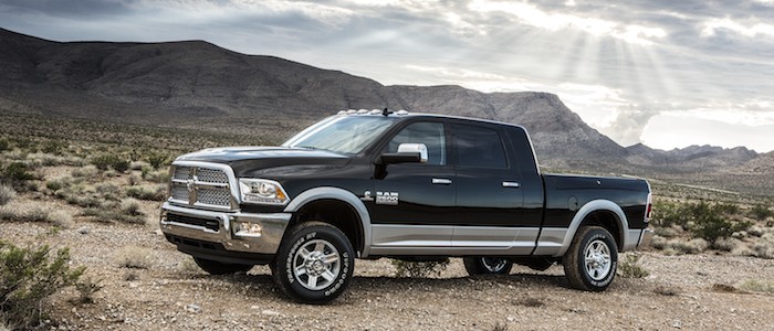 Get pre-approval for the used car from the finance experts
